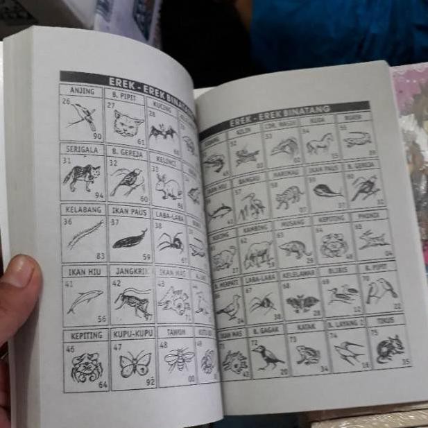 Detail Buku Mimpi 1000 Mimpi Nomer 11