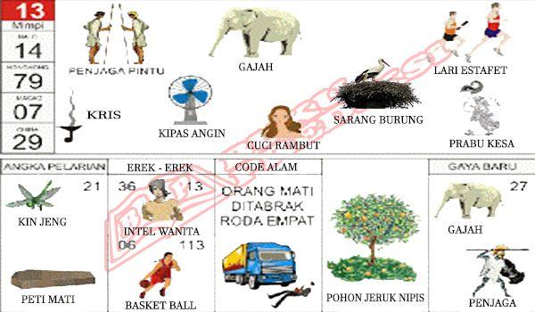 Detail Buku Mimpi 13 Nomer 10