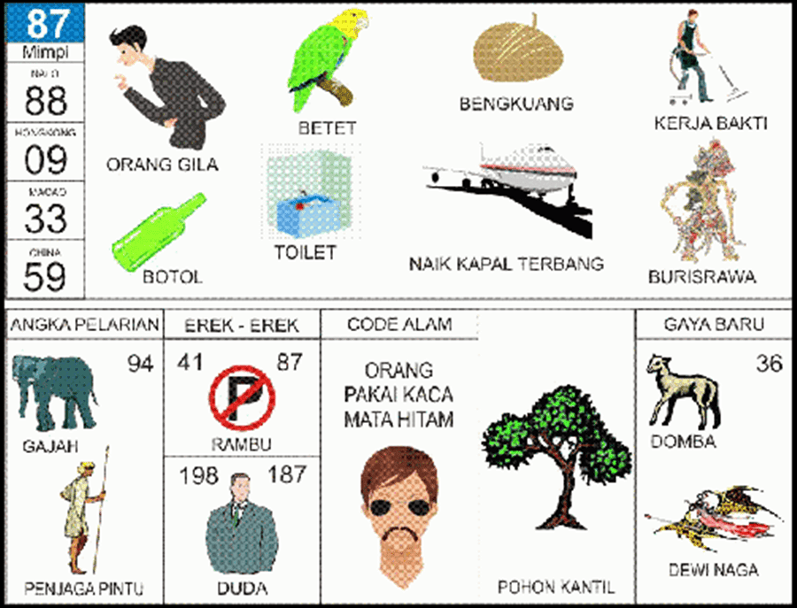 Detail Buku Mimpi 2 Angka Bergambar Nomer 14