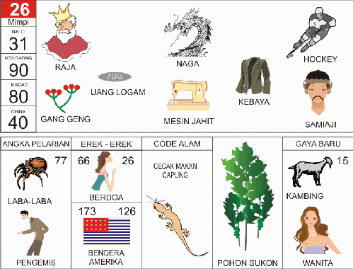 Detail Buku Mimpi 2 Angka Bergambar Nomer 16