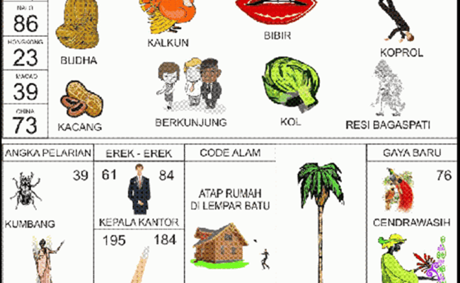 Detail Buku Mimpi 23 Nomer 14