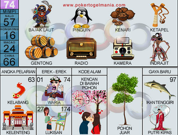 Detail Buku Mimpi 2d Angka Nomer 40