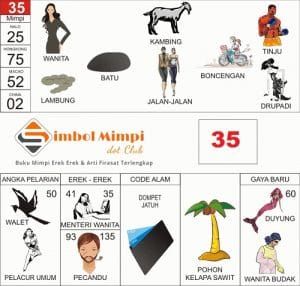 Detail Buku Mimpi 2d Arjuna Nomer 24