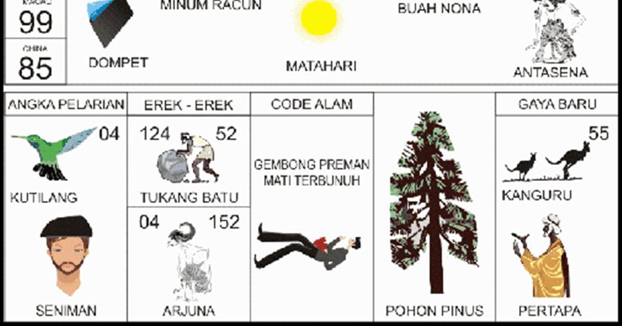 Detail Buku Mimpi 2d Arjuna Nomer 28