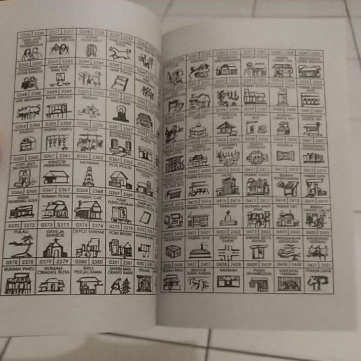 Detail Buku Mimpi 2d Bantal Nomer 40