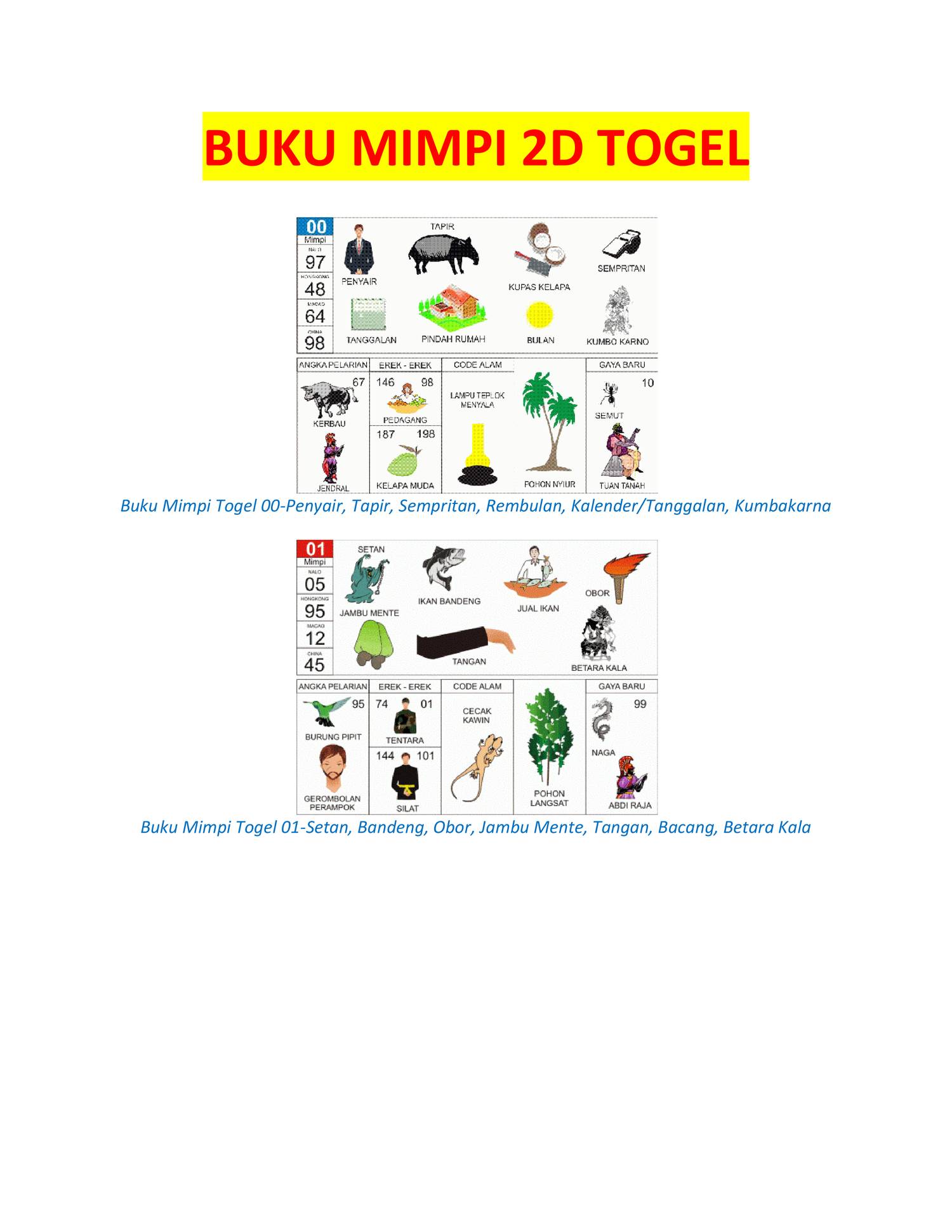 Detail Buku Mimpi 2d Bantal Nomer 7