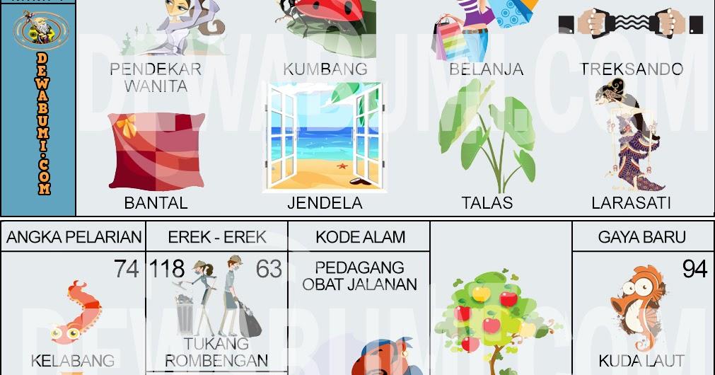 Detail Buku Mimpi 2d Bantal Nomer 8