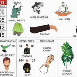 Detail Buku Mimpi 2d Belalang Nomer 37