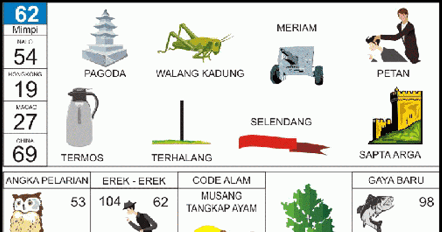 Detail Buku Mimpi 2d Belalang Nomer 4