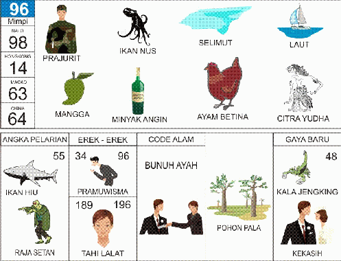 Detail Buku Mimpi 2d Bergambar Berurutan Nomer 21