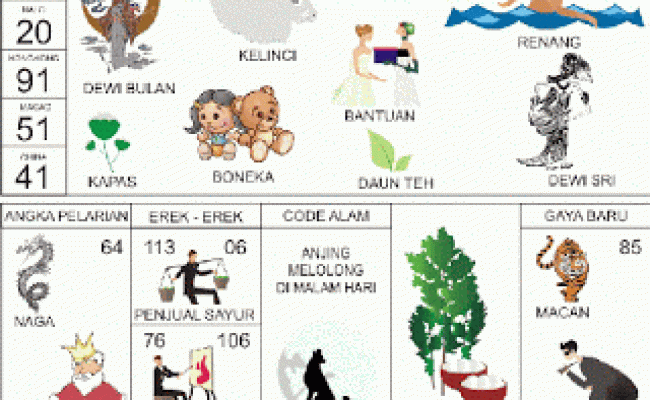 Detail Buku Mimpi 2d Bergambar Berurutan Nomer 27