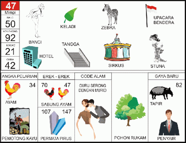 Detail Buku Mimpi 2d Bergambar Berurutan Nomer 32