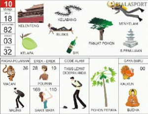 Detail Buku Mimpi 2d Bergambar Berurutan Nomer 39