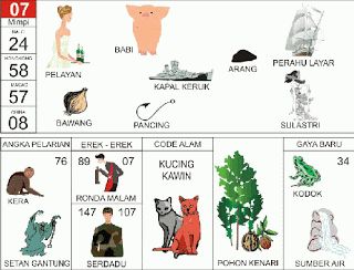 Detail Buku Mimpi 2d Bergambar Lengkap Nomer 47