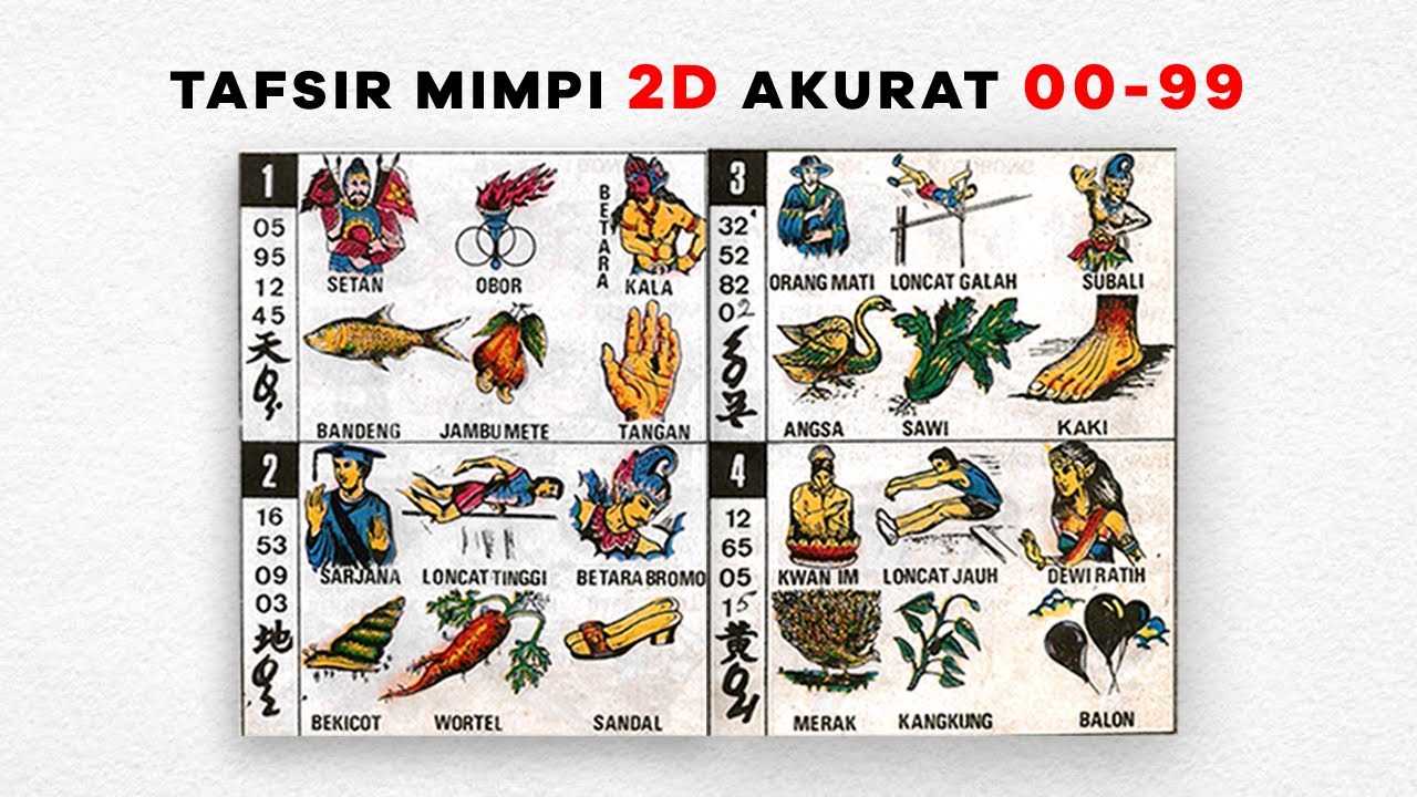 Detail Buku Mimpi 2d Bergambar Mbah Barong Nomer 28