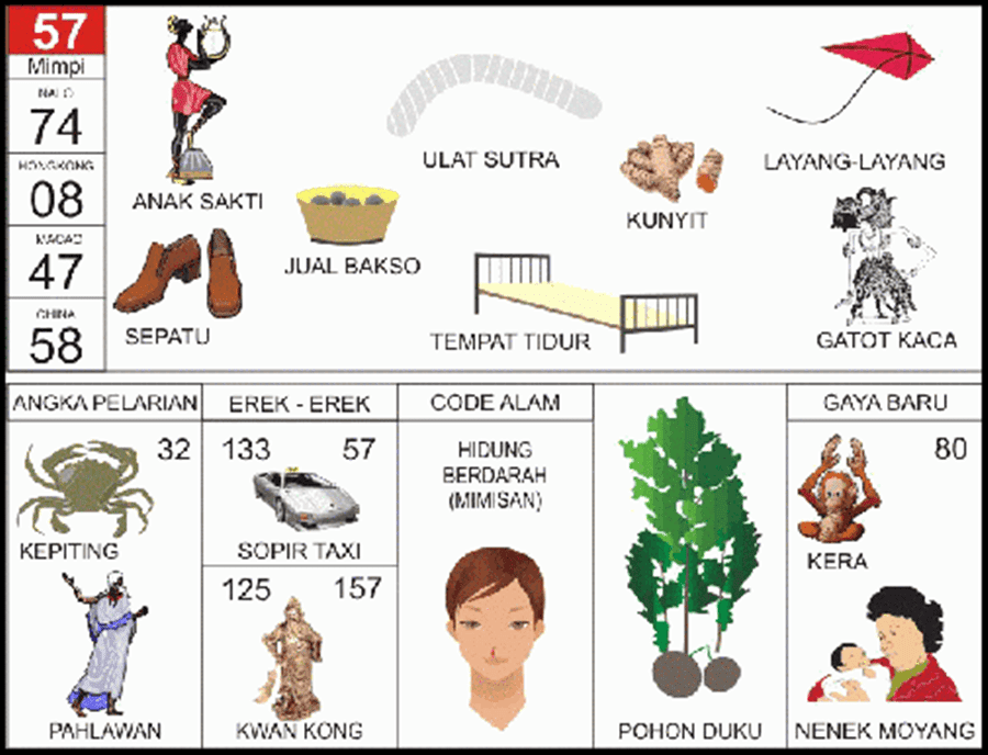 Detail Buku Mimpi 2d Bergambar Mbah Barong Nomer 35