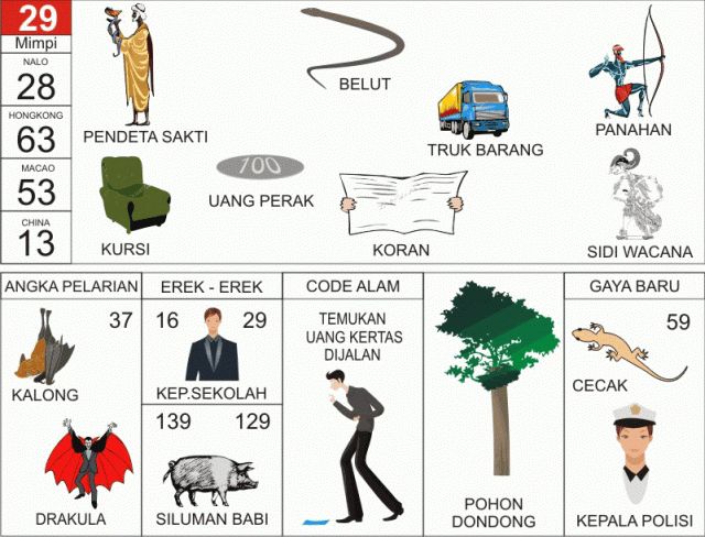 Detail Buku Mimpi 2d Celana Nomer 12