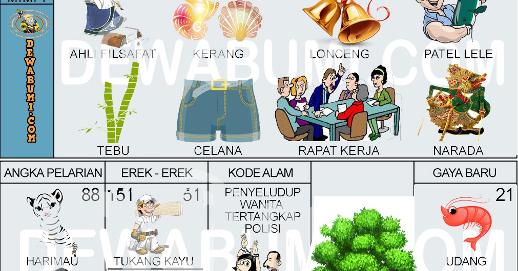 Detail Buku Mimpi 2d Celana Nomer 7