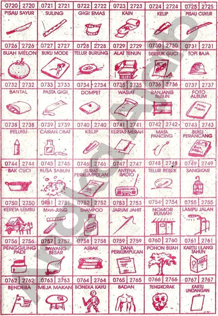 Detail Buku Mimpi 2d Dompet Nomer 2