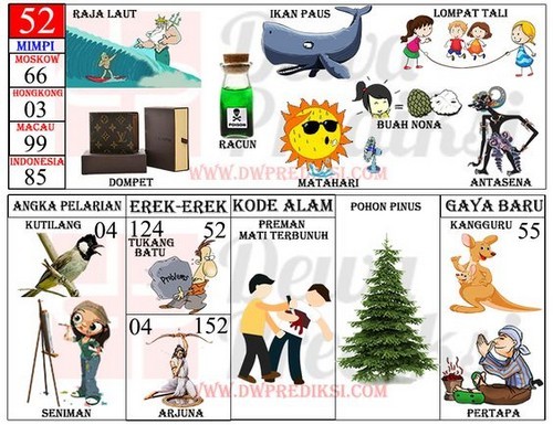 Detail Buku Mimpi 2d Dompet Nomer 3