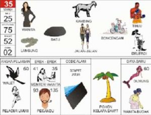 Detail Buku Mimpi 2d Dompet Nomer 4