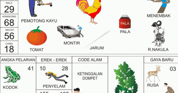 Detail Buku Mimpi 2d Dompet Nomer 37