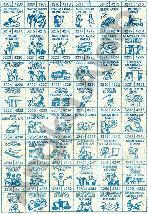 Detail Buku Mimpi 2d Dompet Nomer 39