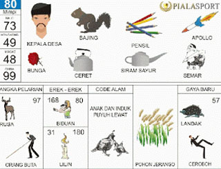 Detail Buku Mimpi 2d Dompet Nomer 42