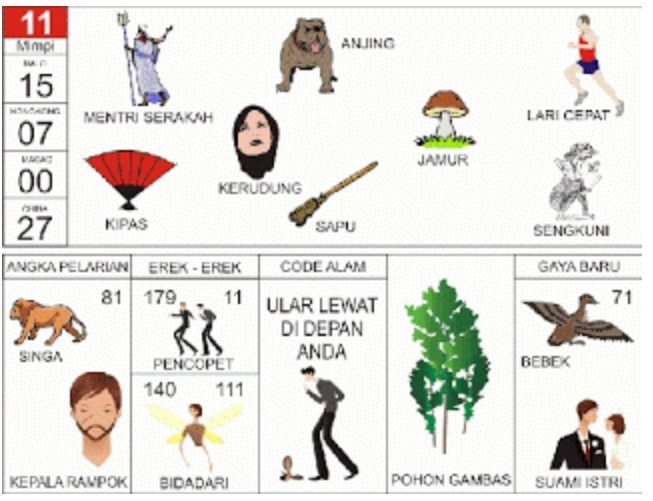 Detail Buku Mimpi 2d Dompet Nomer 43