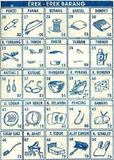Detail Buku Mimpi 2d Dompet Nomer 6