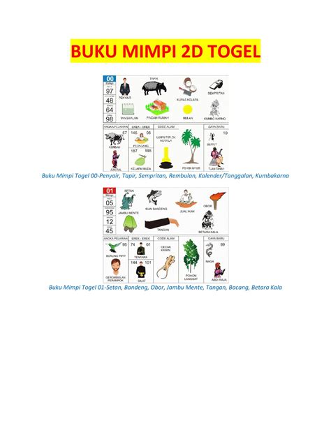 Detail Buku Mimpi 2d Hk Nomer 24