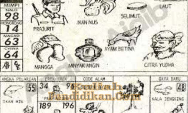 Detail Buku Mimpi 2d Kalajengking Nomer 30