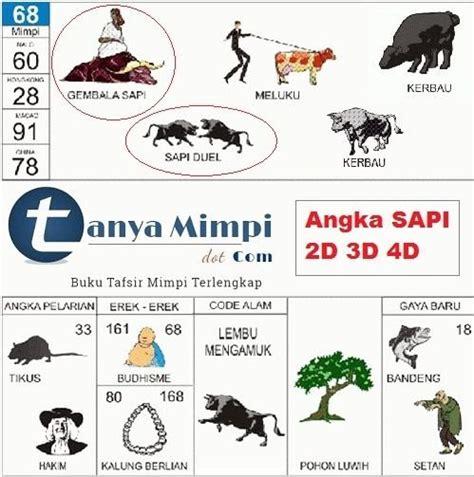 Detail Buku Mimpi 2d Kelapa Nomer 21