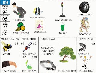 Detail Buku Mimpi 2d Kelapa Nomer 8