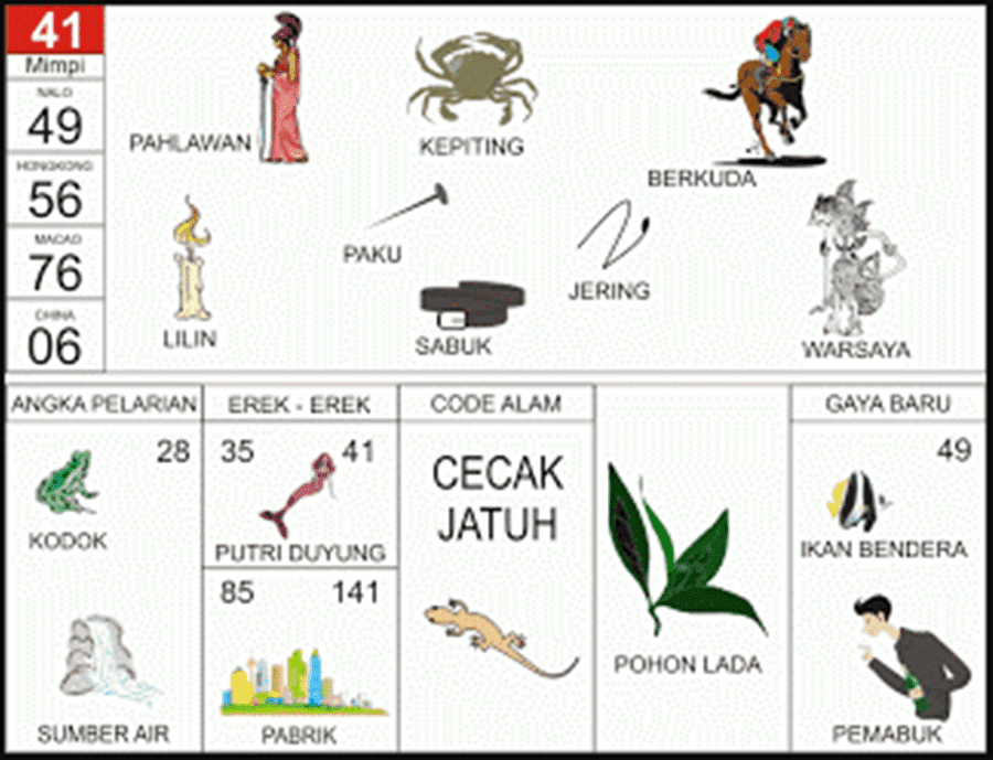 Detail Buku Mimpi 2d Kuda Nomer 12