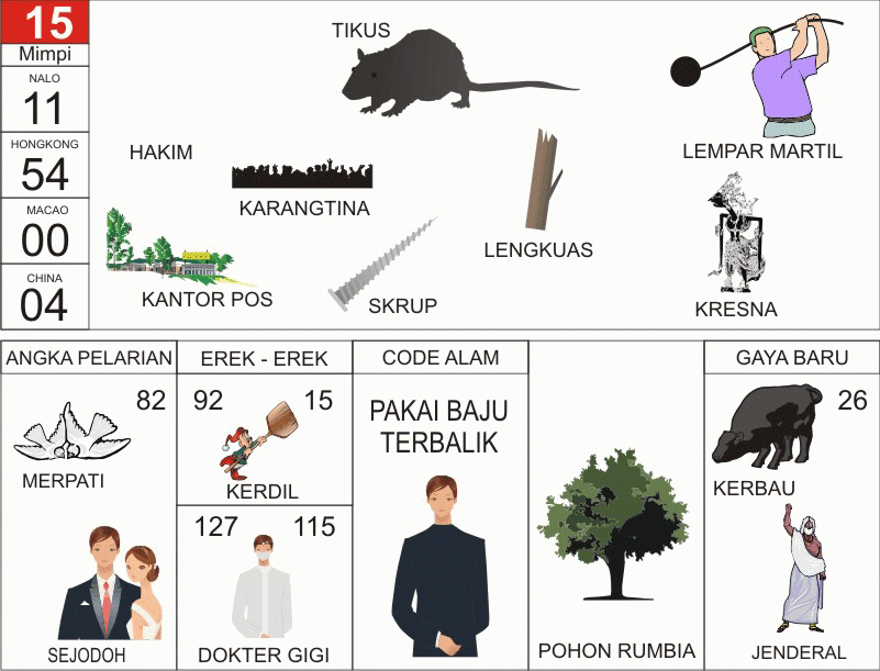 Detail Buku Mimpi 2d Kuda Nomer 28