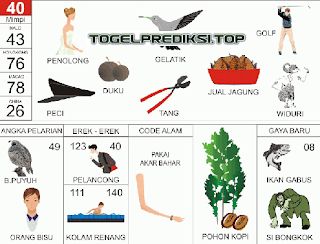 Detail Buku Mimpi 2d Menurut Abjad Nomer 11