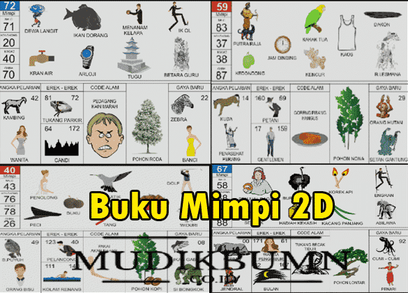 Detail Buku Mimpi 2d Menurut Abjad Nomer 24