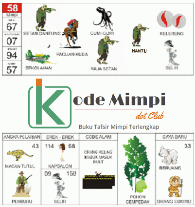 Detail Buku Mimpi 2d Merpati Nomer 14