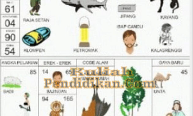 Detail Buku Mimpi 2d Sandal Nomer 13