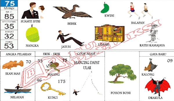 Detail Buku Mimpi 2d Terbaru 2018 Nomer 5