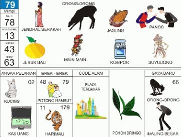 Detail Buku Mimpi 2d Terbaru 2018 Nomer 34