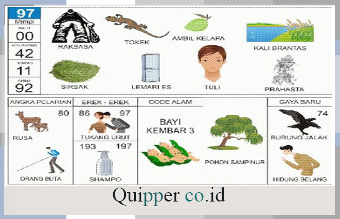 Detail Buku Mimpi 2d Tokek Nomer 2