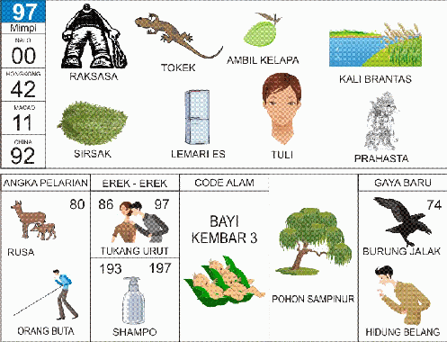 Detail Buku Mimpi 2d Tokek Nomer 3