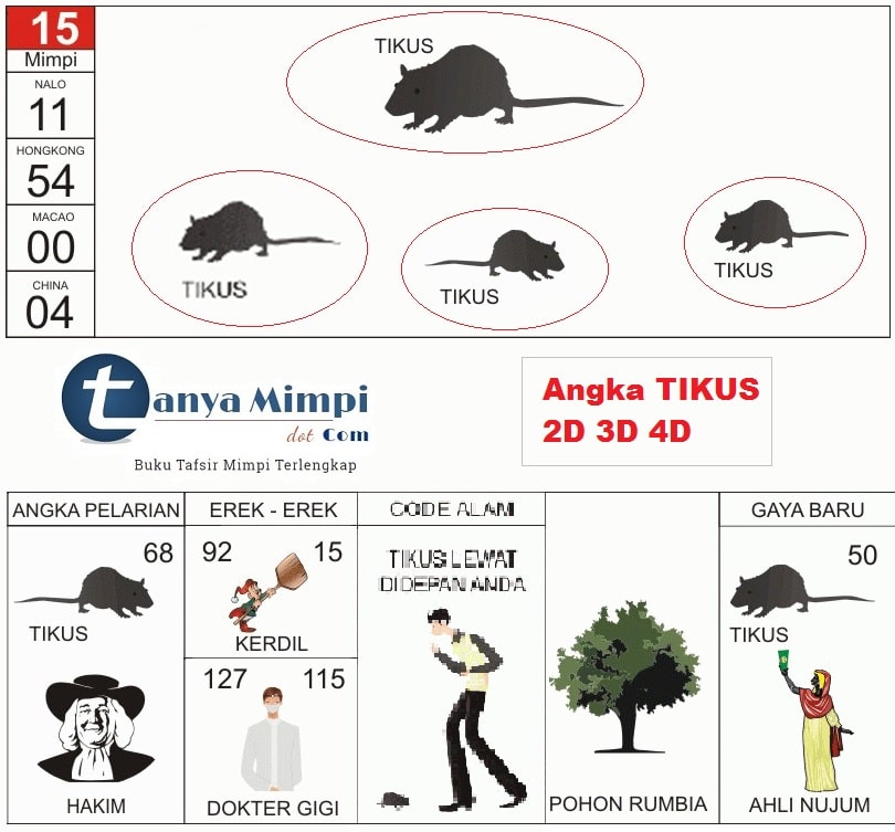 Detail Buku Mimpi 2d Tokek Nomer 37