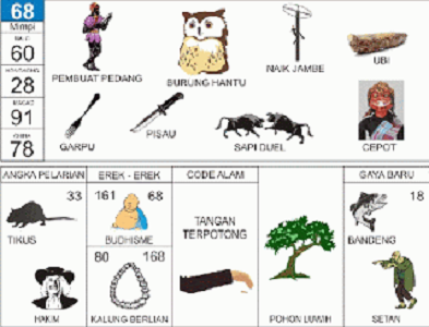 Detail Buku Mimpi 3d Tongkat Nomer 12