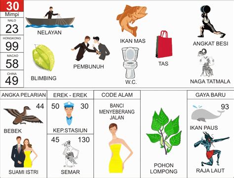 Detail Buku Mimpi 3d Tongkat Nomer 8