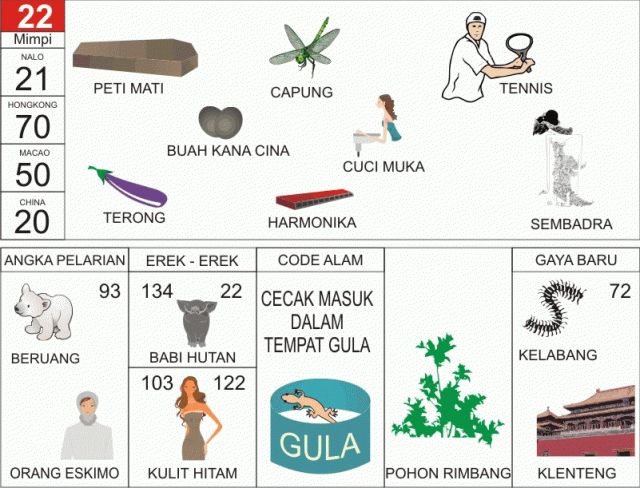 Detail Buku Mimpi 4d Bergambar Abjad Nomer 45