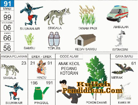 Detail Buku Mimpi 56 Nomer 42