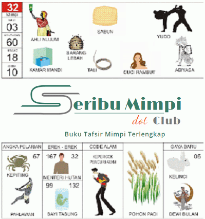 Detail Buku Mimpi 60 Nomer 40